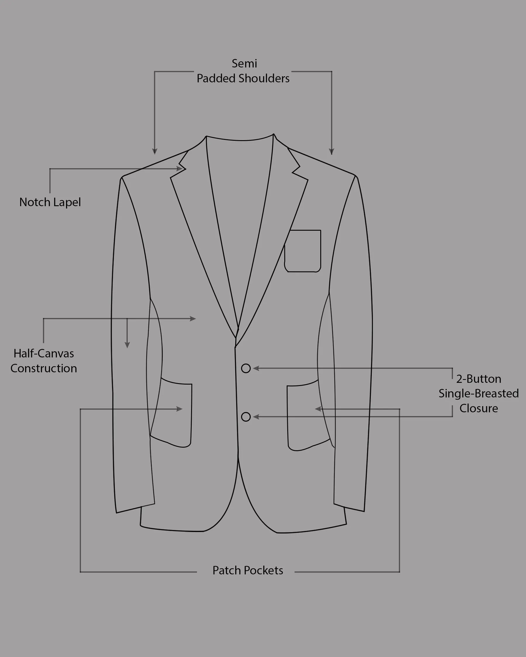 Baltic Sea Windowpane Suit